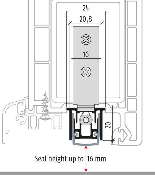 PLANET  RS (PVC için)