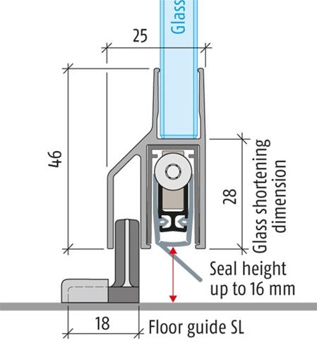 PLANET KG SL 10 (Cam sürme kapı )