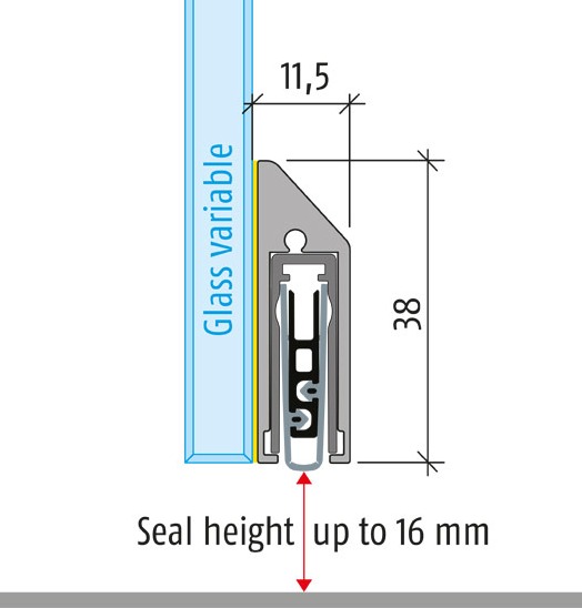 PLANET KG-SM-Set narrow